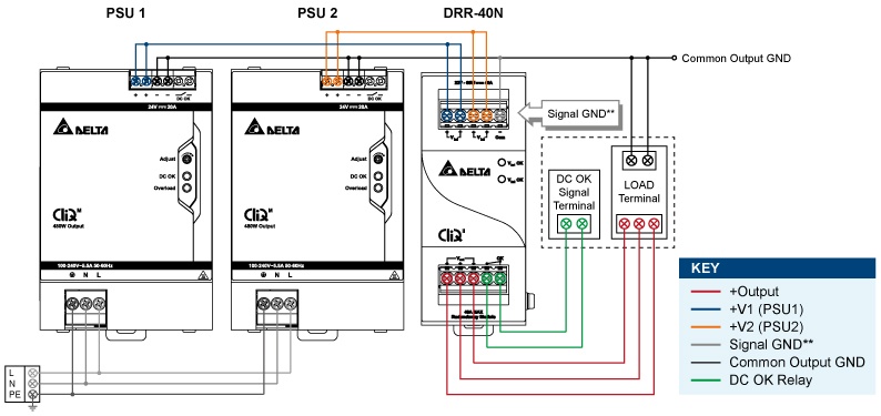 DRR Module Connection Diagram-how to