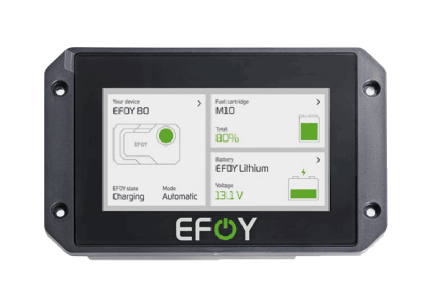 Clean Energy Solutions With EFOY Fuel Cells