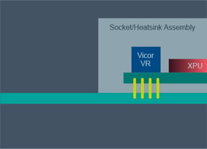 Last-inch-diagram-Power-on-Package