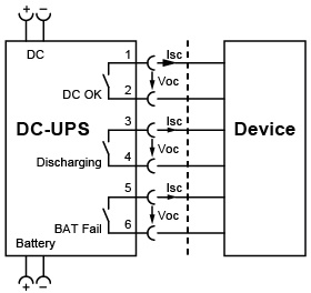 Relay signals and LED status of DRU-24V40ABN